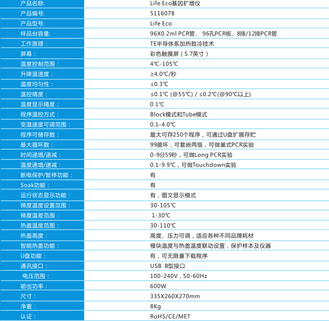 實(shí)驗(yàn)應(yīng)用必備利器--（BIO-DL）寶予德Life Eco定性梯度PCR儀，豪禮限時(shí)送！